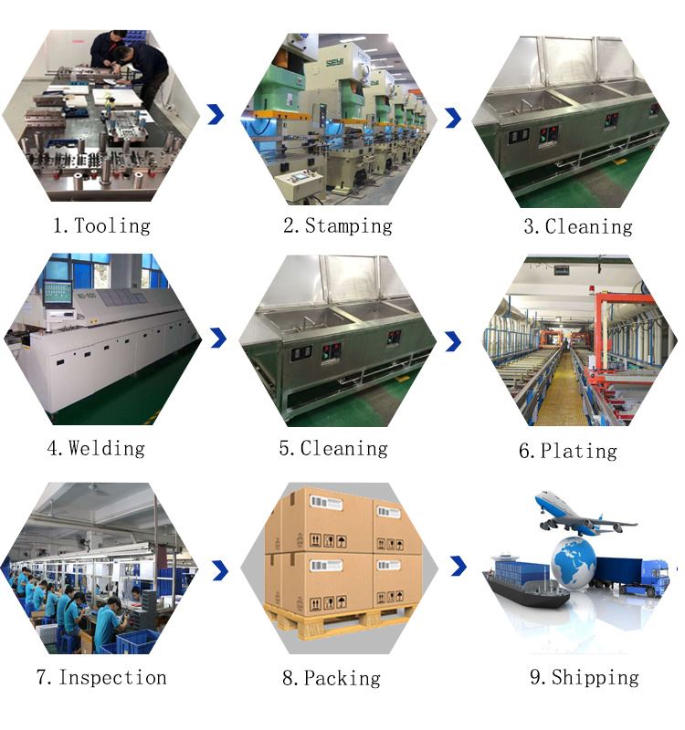 Process for fuse end cap