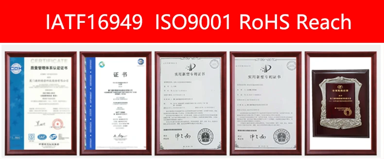 certificates certificates