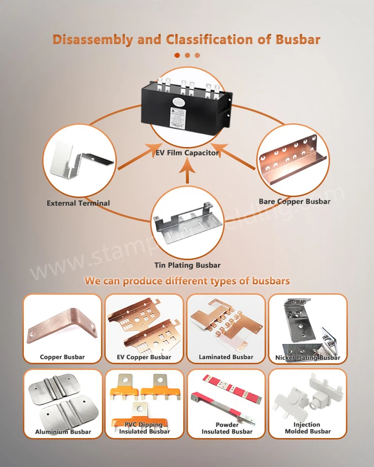 Disassembly and Classification of Busbar Disassembly and Classification of Busbar