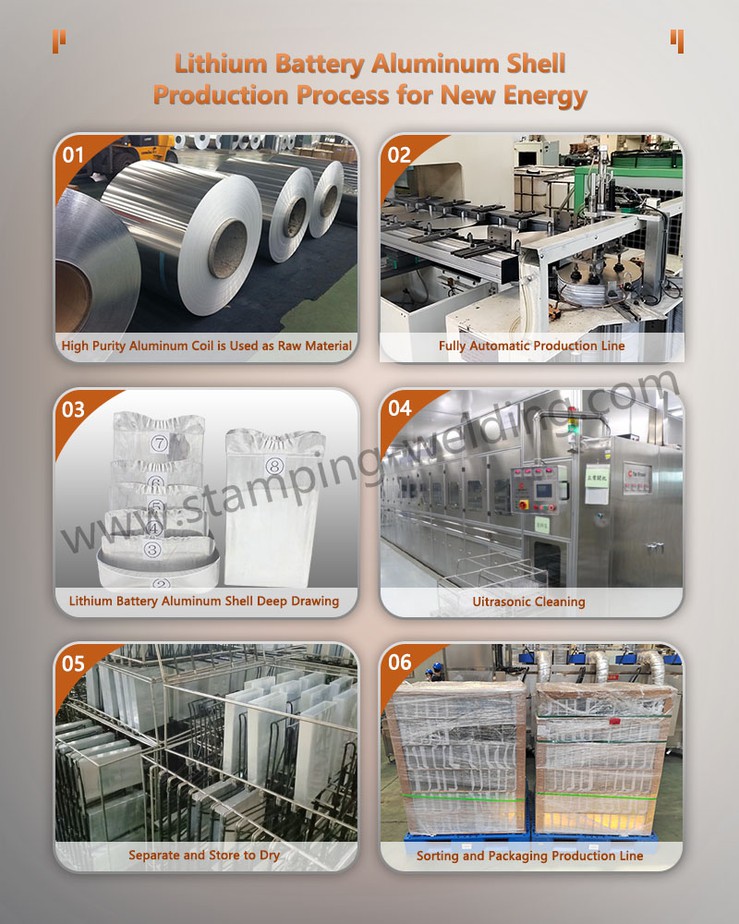 prismatic cell aluminum battery cases Production Process for New Energy prismatic cell aluminum battery cases Production Process for New Energy