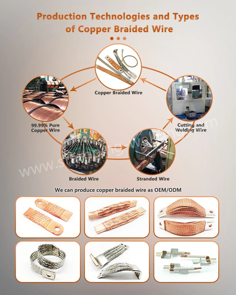 Production Technologies of Braided Wire Copper BusBar Production Technologies of Braided Wire Copper BusBar