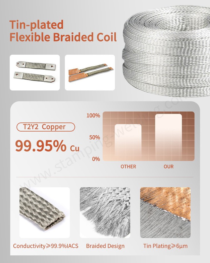 material of Copper Braided Busbar for Power Distribution material of Copper Braided Busbar for Power Distribution