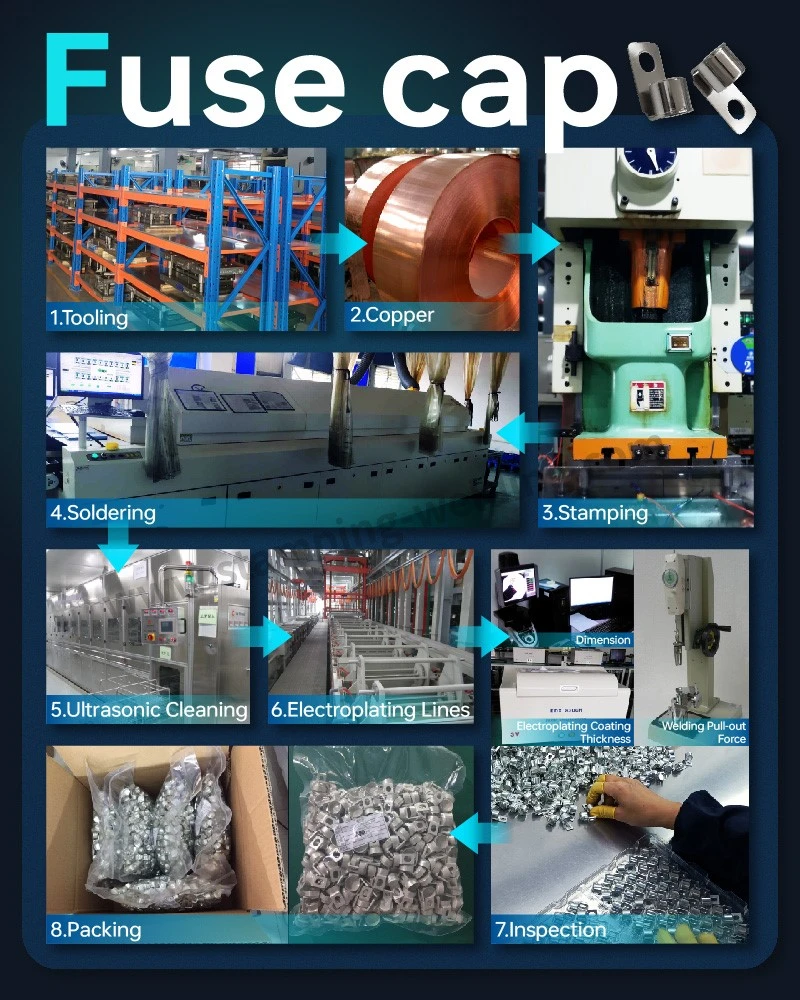 The Process of New Energy Car Fuse The Process of New Energy Car Fuse