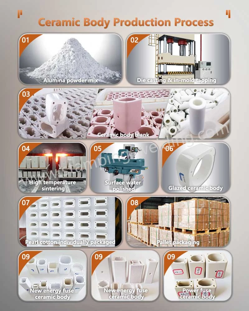 Ceramic Body for Fuse Bolted Series Production Process Ceramic Body for Fuse Bolted Series Production Process