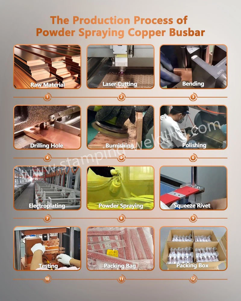 Production process of Insulation Coating Busbars Production process of Insulation Coating Busbars
